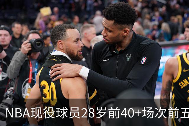 NBA现役球员28岁前40+场次前五盘点：詹姆斯第二，4位MVP上榜